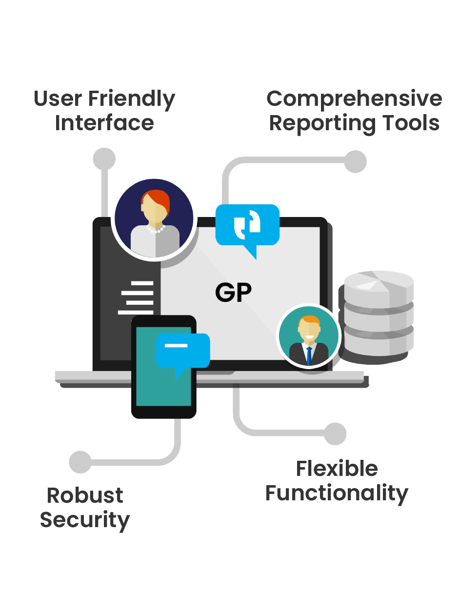 Dynamics GP Feature@2x Dynamics GP Features