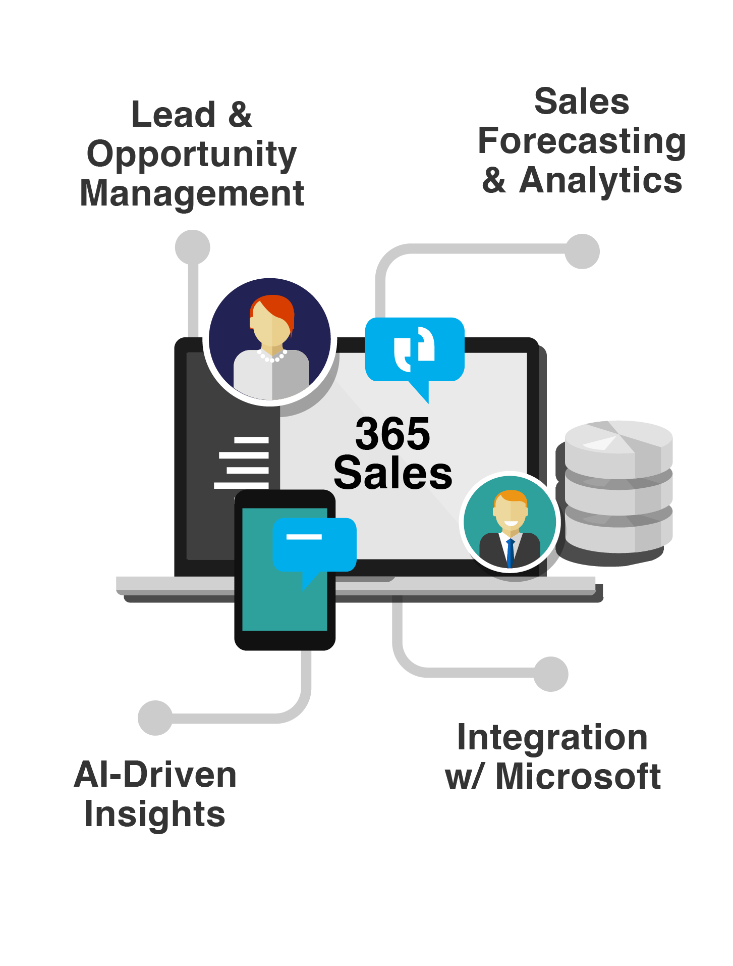 Solutions_CRM_365 Sales Dynamics 365 Sales (grid)