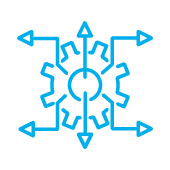 i-Easy-customization Code development
