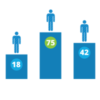 capture and identify new prospects (icon) capture and identify new prospects (icon)
